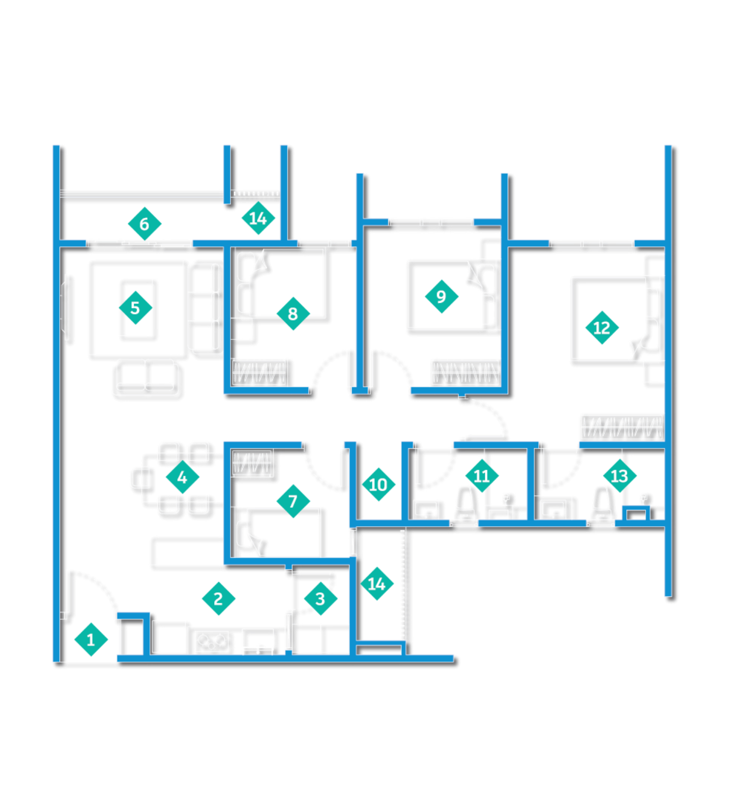 Type B1