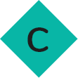 layout C